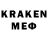 ТГК гашишное масло Kto Ts